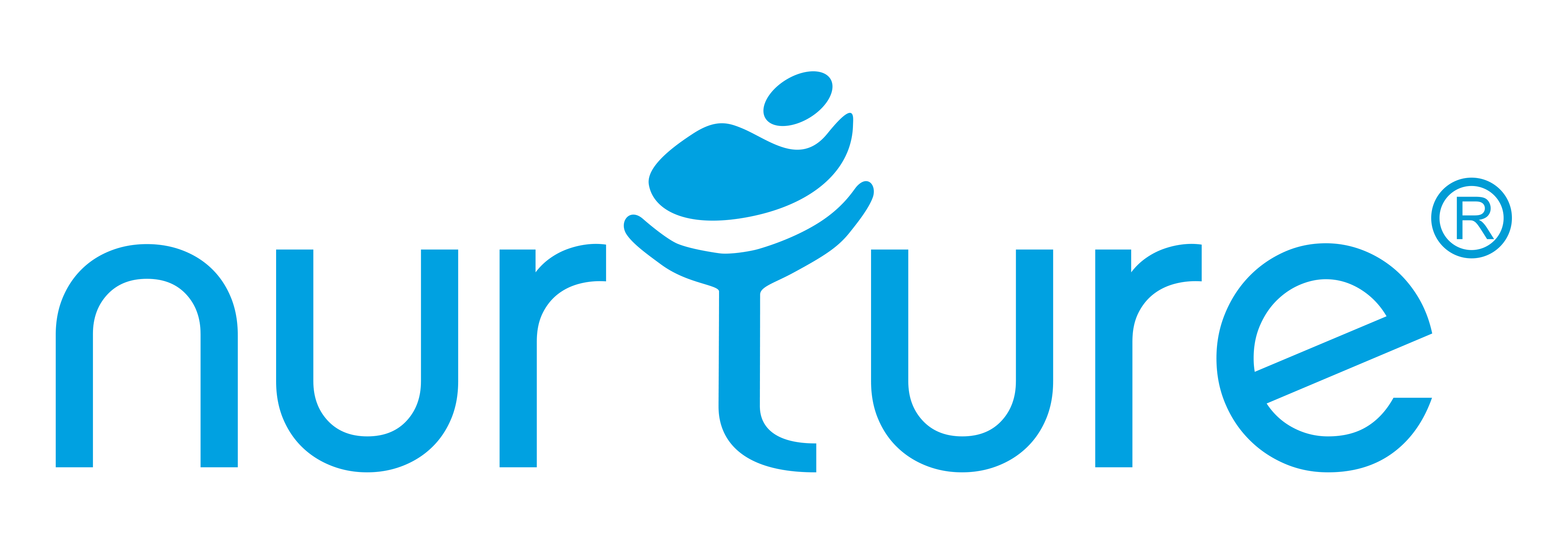 nurture logo