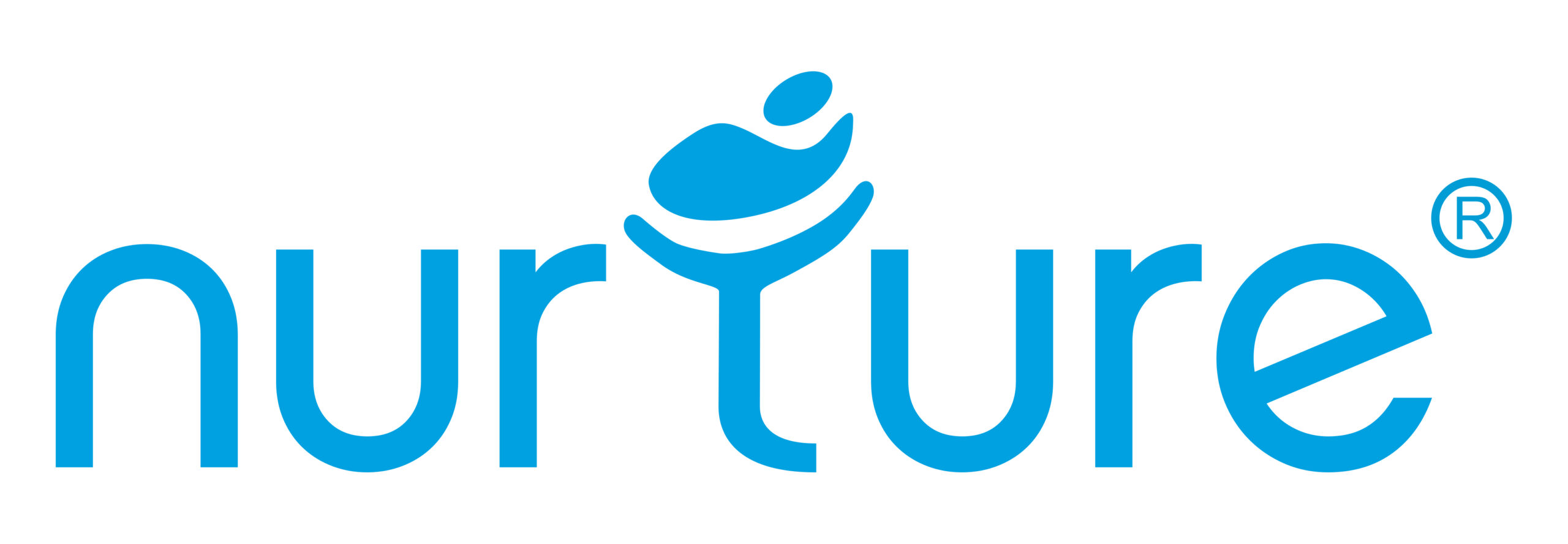 nurture